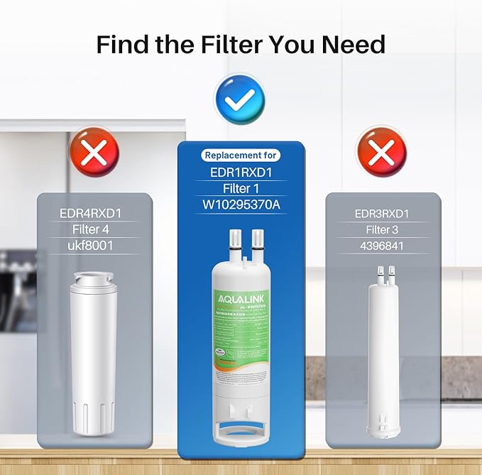 EDR1RXD1 Replacement for Everydrop® Filter 1, Kenmore® 46-9081, 46-9930, EDR1RXD1, EDR1RXD1B, P8RFWB2L, P4RFWB, RWF6700A 3PACK