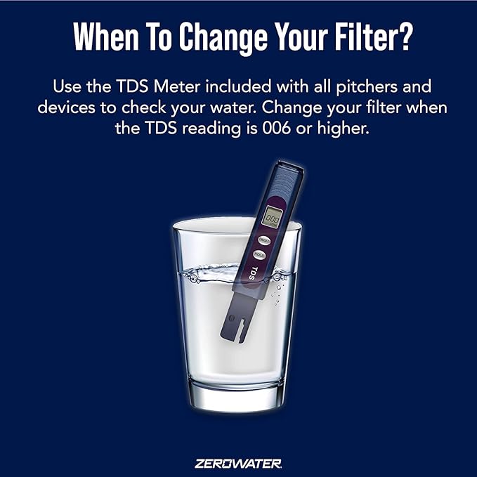ZeroWater 4-Pack Replacement Filter Cartridges ZR-004, Basic pack - Image 6