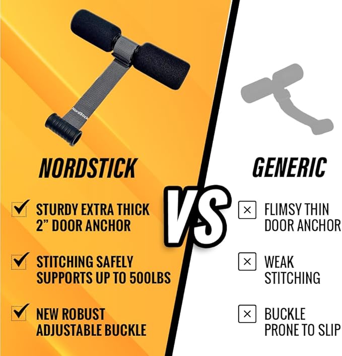 NordStick Nordic Hamstring Curl Strap - Original Nord Stick Exercise Set for Home and Travel - 5 Second Set Up-FlexoryFit