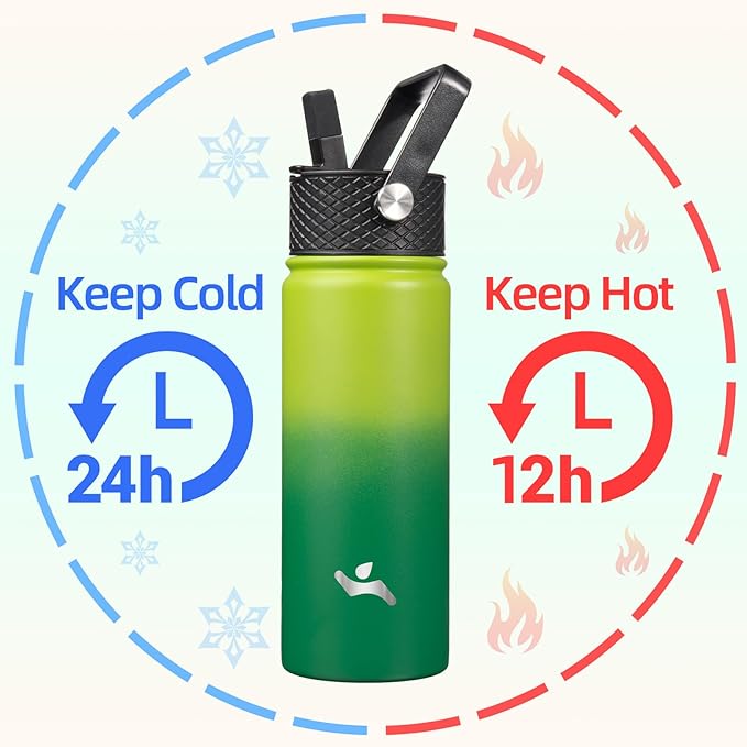 18 oz Insulated Water Bottle Stainless Steel Sport Bottles with 3 Lids,Bamboo Grove-FlexoryFit