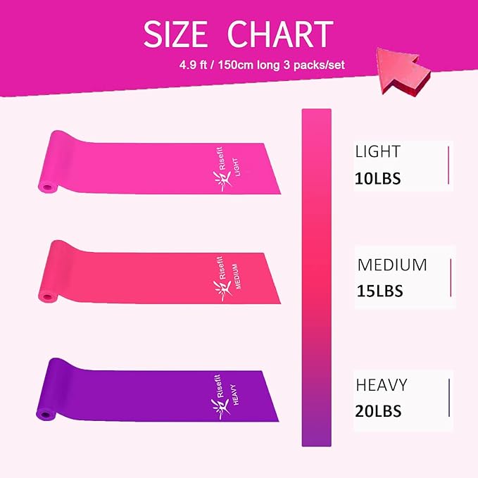 Therapy Flat Resistance Bands Set, Latex Free Flat Elastic Exercise Stretch Bands for Stretching, Flexibility, Pilates, Yoga, Ballet, Gymnastics, Rehab, Workout, Pink, Purple, Blue (3 Pack, 5 FT long)-FlexoryFit
