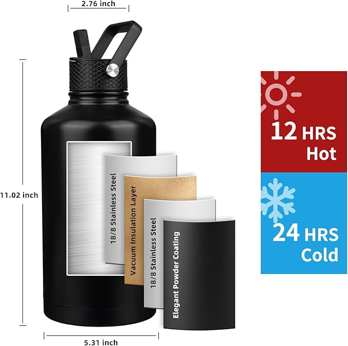 Insulated Water Bottle 64oz,Triple Wall Vacuum Stainless Steel(Dishwasher Safe),Leak Proof & Non-BPA,Flask Jug with Paracord Handle & Straw Spout Lids Sports-FlexoryFit