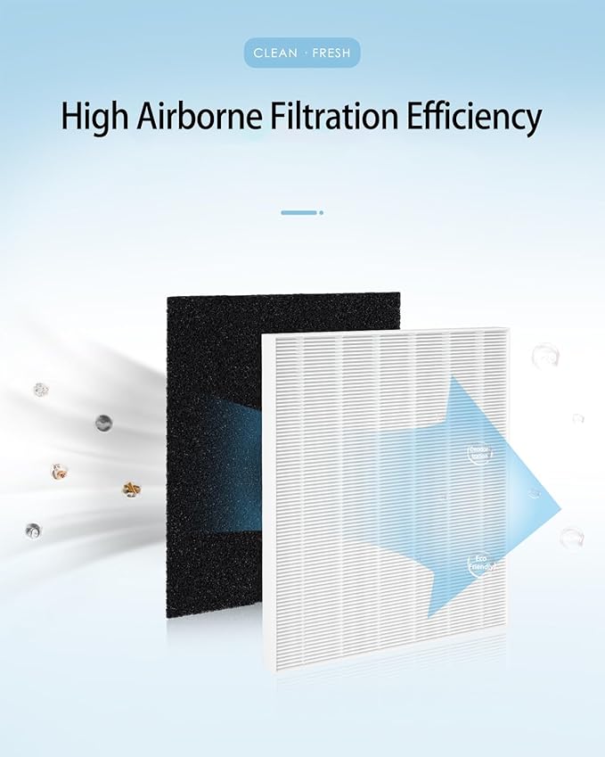 C535 Replacement Filter A Kit Compatible with Winix C535, 5300-2, P300, 5300, Repalce 115115, 1-Pack