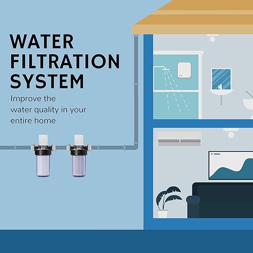Airthereal Whole House Water Filter Housing, 10" x 4.5" Sediment Carbon Cartridge Universal Housing, Pre-Filtration System for Well and City Water, 3/4" NPT Port Clear Housing Include 1-Pack PP Filter