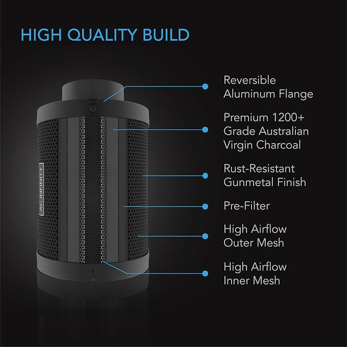 AC Infinity Air Carbon Filter 6" - Image 3