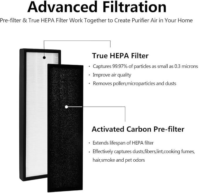 Universal Air Cleaner Carbon FLT4825 HEPA Replacement Filter B Compatible with GermGuardian Air Purifiers AC4825 AC4300 AC4800 AC4900 AC4850 Series