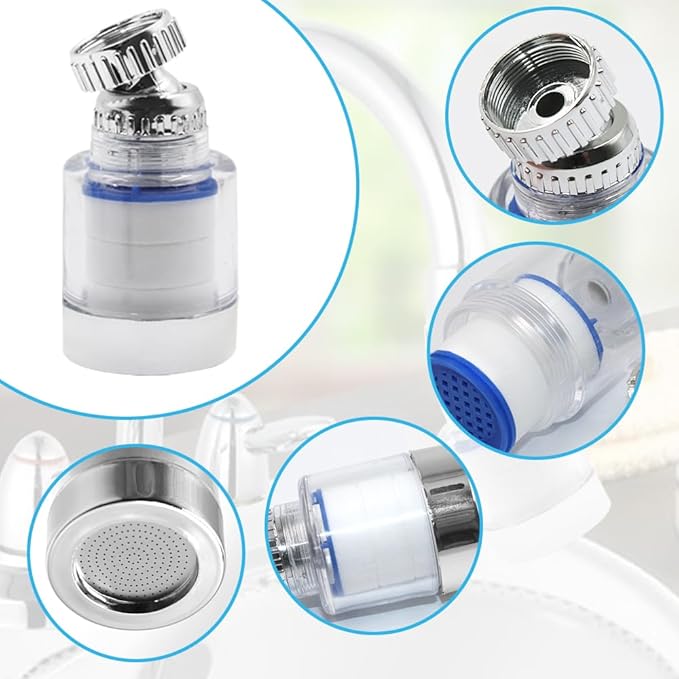 Sonku 2 Pack Kitchen & Bathroom Faucet Filter, Universal 360 Rotating, 6 Replacement Cartridges, Advanced Filtration Technology