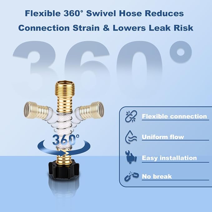 RV Water Filter with 2 Flexible Hose Protector, NSF Certified, 4 Pack Inline - Image 6