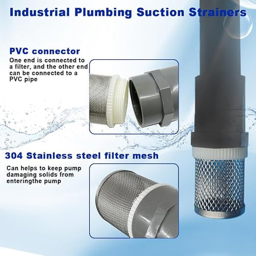 1.5" Stainless Steel Filter Cover Connected to 1.5 inch/DN40 Grey PVC Filter - Image 2