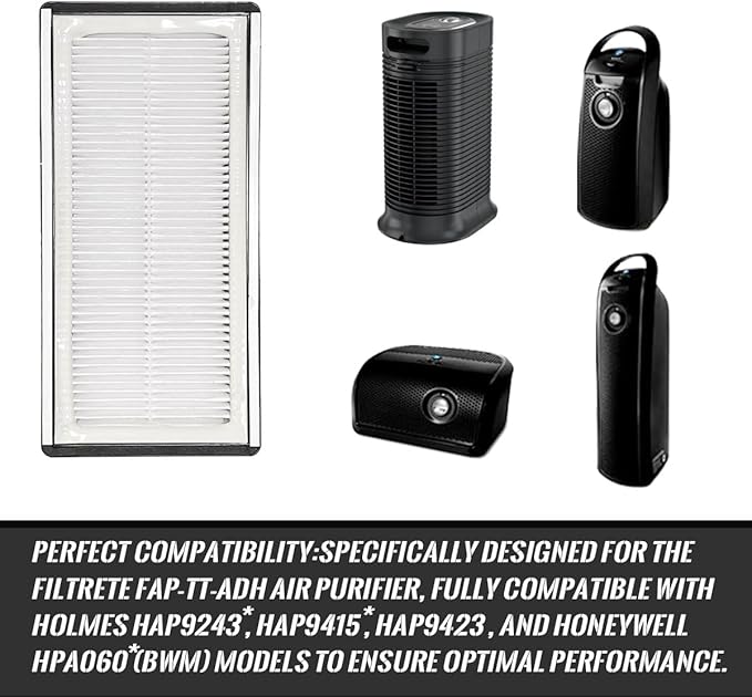 NKA A/D/H HPA060 True HEPA Odor Reduction Replacement Filters For Air Purifier Compatible with FAP-TT-ADH, HAP9243, HAP9415, HAP9423, HPA060(BWM) Filter. 2 Pack