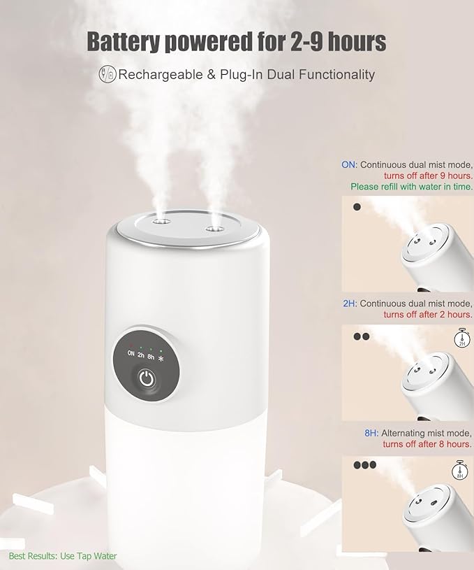 Portable Small Humidifier - Cold Mist Humidifier with 360° Rotating Stand, Stepless Dimming Warm Night Light, 2/8 H Timer Function, Mini humidifier for Bedroom, Plants, Office, and Car (White)