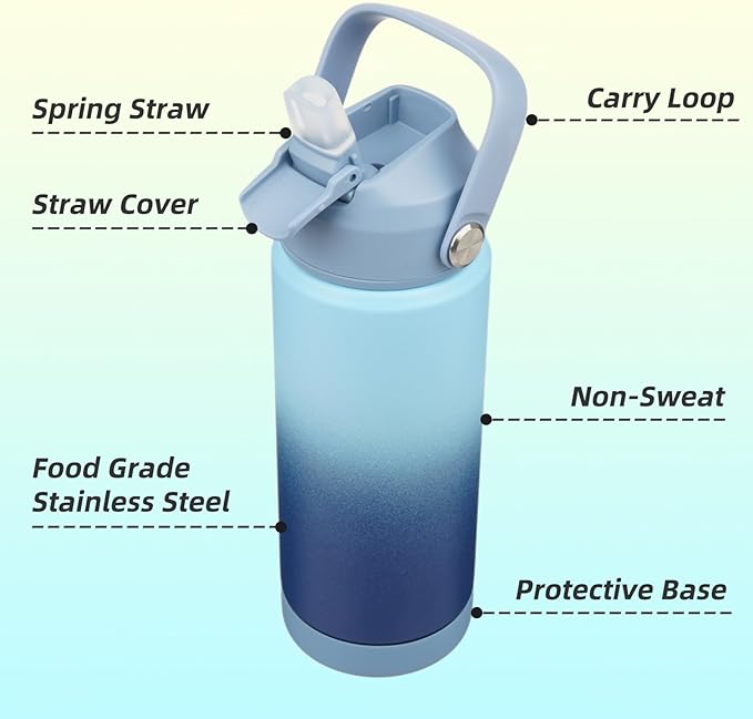 Insulated Water Bottle with Straw Lid,18 oz Stainless Steel Vacuum Metal Bottle with Silicone Handle,Sky-FlexoryFit