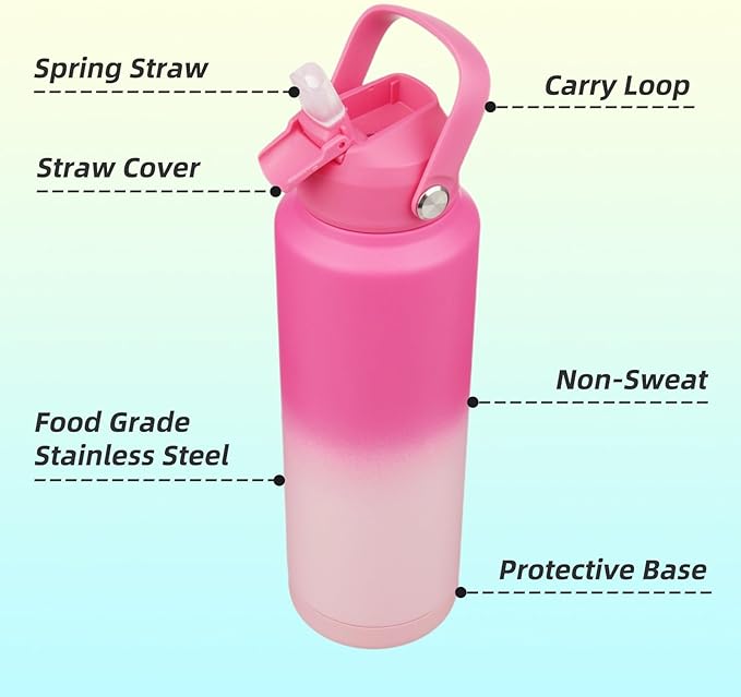 Insulated Water Bottle with Straw Lid,40 oz Stainless Steel Vacuum Metal Bottle with Silicone Handle,Cherry Blossom-FlexoryFit
