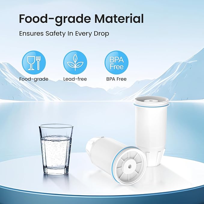 Water Filter Replacement for Zero Pitcher and Dispenser,6-Stage Filter System Compatible with ZR-001 ZR-004 ZP-006 ZR-017,6 pack