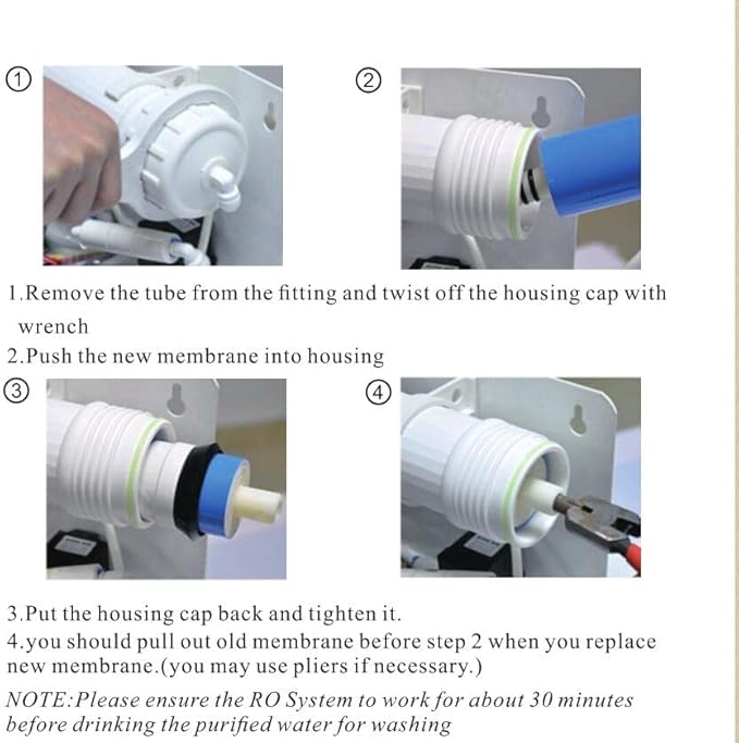 Geekpure 150 GPD Reverse Osmosis Membrane for RO Water Filtration System - NSF Certificated