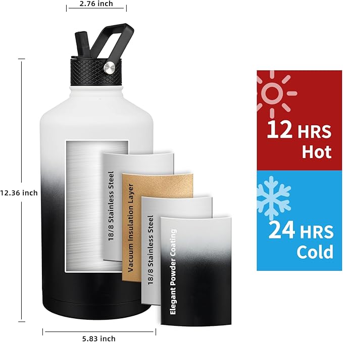 Insulated Water Bottle 64oz,Triple Wall Vacuum Stainless Steel(Dishwasher Safe),Leak Proof & Non-BPA,Flask Jug with Paracord Handle & Straw Spout Lids Sports-FlexoryFit