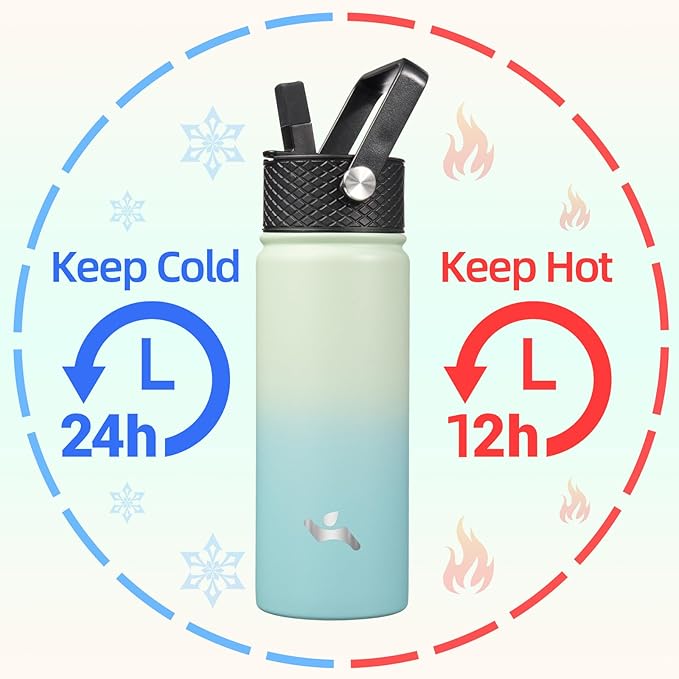 18 oz Insulated Water Bottle Stainless Steel Sport Bottles with 3 Lids,Mint-FlexoryFit