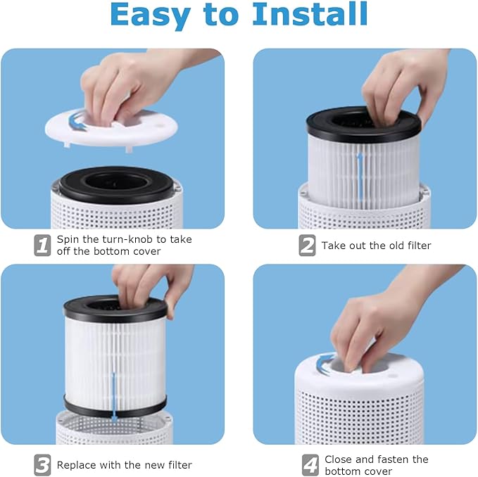 PU-P05/AC201B True HEPA Replacement Filter for FULMINARE PU-P05 Air Purifier and Purivortex AC201B Air Purifier, 3-in-1 H13 True HEPA Air Filters for Dust Smoke Pollen, 2-Pack(Not fit for T10)