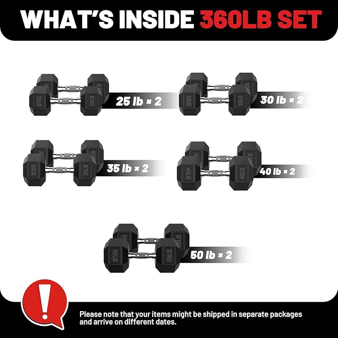 PAPABABE Hex Dumbbell Set, 45-135 lb Rubber Encased Home Gym Dumbbells, Weights Dumbbells Set for Women & Men, Hand Weight with Anti-Slip Grip-FlexoryFit