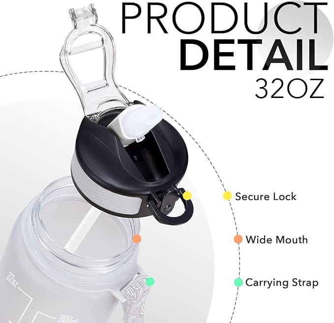 Hyeta 32 oz Water Bottles with Times to Drink and Straw, Motivational Water Bottle with Time Marker, Leakproof, Drinking Sports Water Bottle for Fitness, Gym and Outdoor-FlexoryFit