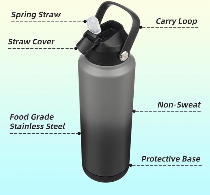 Insulated Water Bottle with Straw Lid,40 oz Stainless Steel Vacuum Metal Bottle with Silicone Handle,Gray Black-FlexoryFit