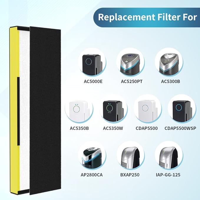 4-Pack True FLT5000 FLT5250PT FLT5111 Replacement Filter C, Compatible with G-Guardian Purifier AC5000, AC5000E, AC5250PT, AC5350B, AC5350BCA, AC5350W, AC5300B, CDAP5500B, AP2800CA