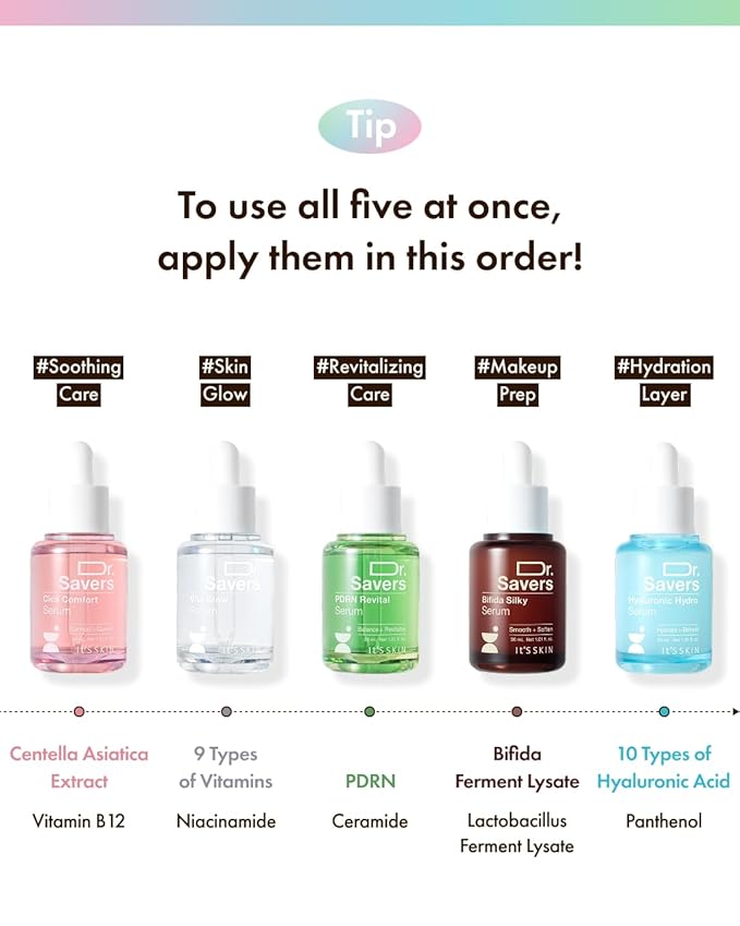 IT’S SKIN Dr.Savers PDRN Revital Serum 1.01 fl.oz, Hydrating and Rejuvenation Face Serum with PDRN and Plant Based Complex, Skin Barrier Support and Lightweight, Sensitive Skin, Korean Skincare-FlexoryFit