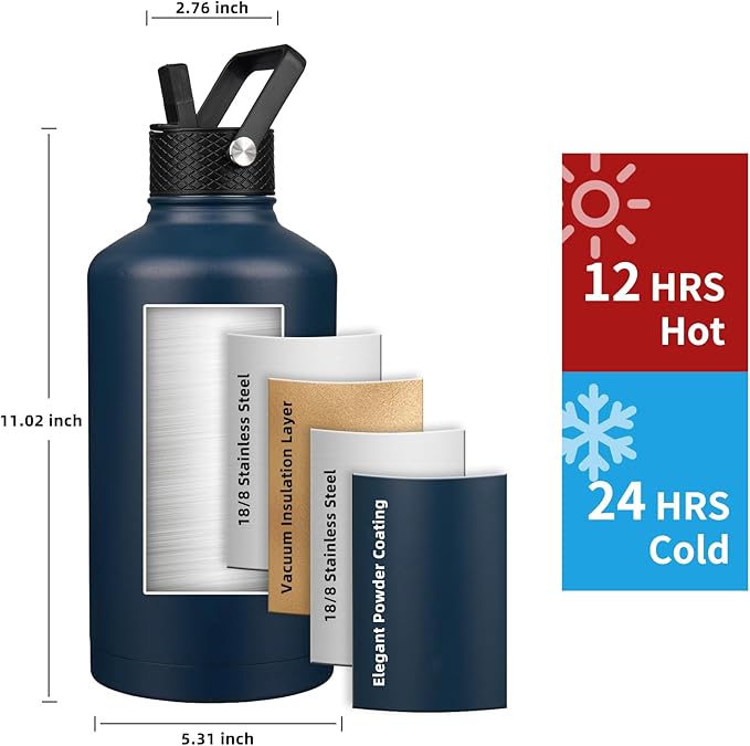 Insulated Water Bottle 64oz,Triple Wall Vacuum Stainless Steel(Dishwasher Safe),Leak Proof & Non-BPA,Flask Jug with Paracord Handle & Straw Spout Lids Sports-FlexoryFit