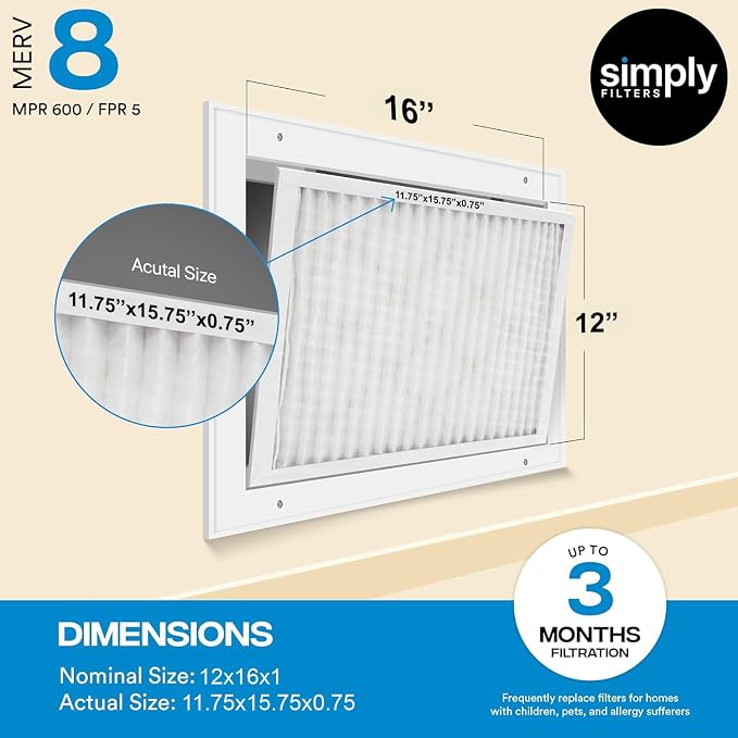 Simply 12x16x1 Air Filter, Merv 8, 6 Pack, - Image 2