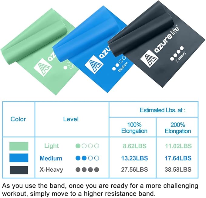 Resistance Bands,Professional Long Non-Latex Elastic Stretch Bands,Exercise Bands for Physical Therapy, Yoga, Pilates, Rehab, at-Home or The Gym Workouts, Strength Training-FlexoryFit