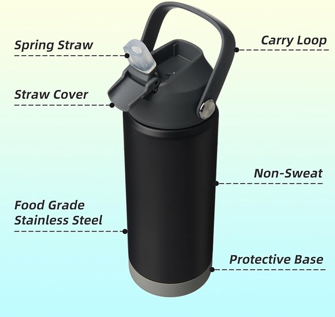 Insulated Water Bottle with Straw Lid,18 oz Stainless Steel Vacuum Metal Bottle with Silicone Handle,Black-FlexoryFit