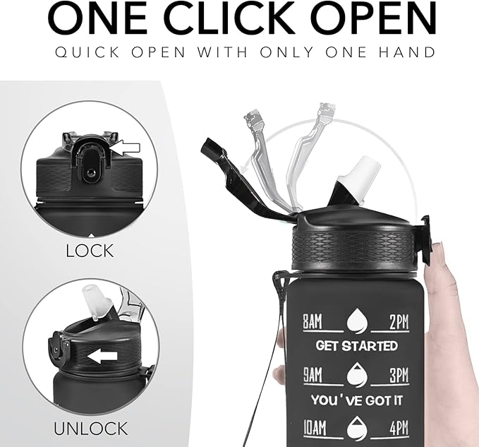 Hyeta 32 oz Water Bottles with Times to Drink and Straw, Motivational Water Bottle with Time Marker, Leakproof, Drinking Sports Water Bottle for Fitness, Gym and Outdoor-FlexoryFit