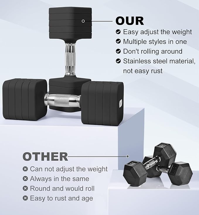 15LB 20LB 50LB Adjustable Dumbbell Set Free Weights Dumbbells Set for Women Men Hand Weights Sets Adjust Dumbbell Weight Sets for Home Gym Exercise Workout Strength Training Equipments-FlexoryFit