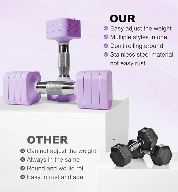 15LB 20LB 50LB Adjustable Dumbbell Set Free Weights Dumbbells Set for Women Men Hand Weights Sets Adjust Dumbbell Weight Sets for Home Gym Exercise Workout Strength Training Equipments-FlexoryFit
