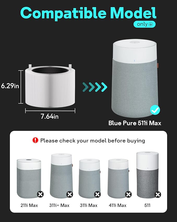 Leemone 511i Max Filter Replacement Compatible with Blue Pure 511i Max Air Puri-fier, Blue Pure F5MAX, 2 Pack