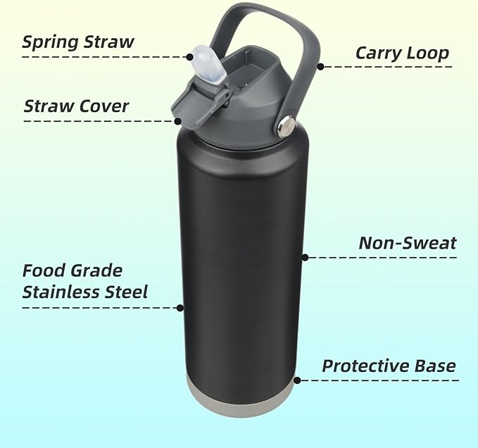 Insulated Water Bottle with Straw Lid,40 oz Stainless Steel Vacuum Metal Bottle with Silicone Handle,Black-FlexoryFit