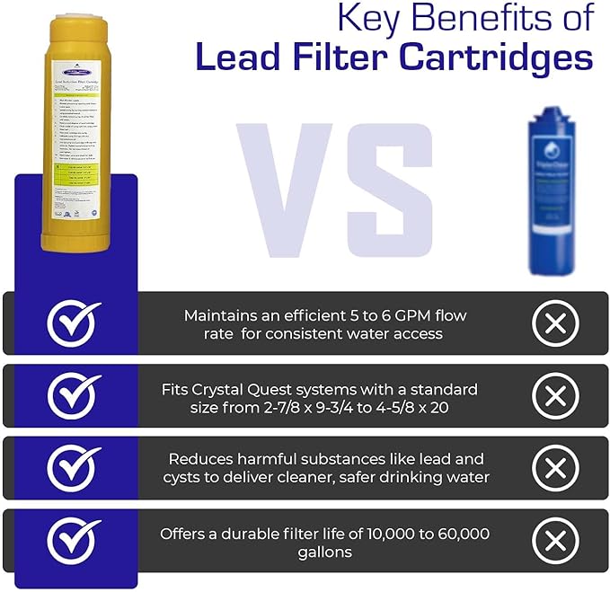 Crystal Quest Lead Water Filter Cartridge – Advanced Lead & Cyst Filtration, Durable PP Build, Steady Flow, Easy Installation, Long-Lasting Use, Fit for Crystal Quest Systems - 4-5/8" x 20"