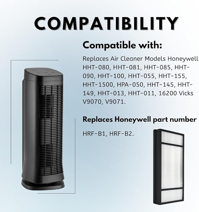 Nispira True HEPA Replacement Filter H Compatible with Honeywell HRF-H2 Fits Air Purifier Model HPA050, HPA150, HPA060, HPA160, HHT055, HHT155, 8 Packs