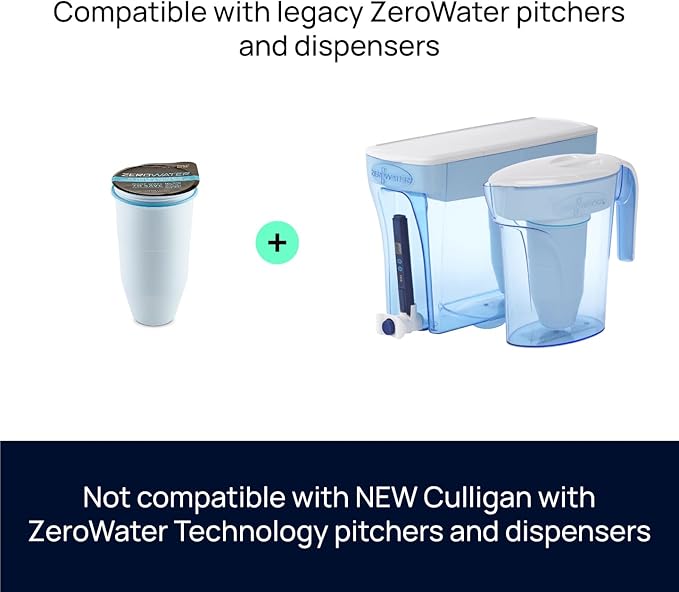 ZeroWater 5-Stage Water Filter Replacement, NSF Certified to Reduce Lead, Other Heavy Metals and PFOA/PFOS, 3 Count (Pack of 1), White