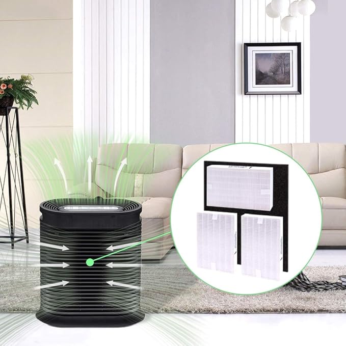 9 Pack HPA300 HEPA Filter Replacement for Honeywell Air Purifiers HPA300, HPA304, HPA8350, HPA300VP, HPA3300b, HPA5300, Replace HRF-R3, Pack of 6 HEPA R Filters and 3 Pre filters A HRF-AP1