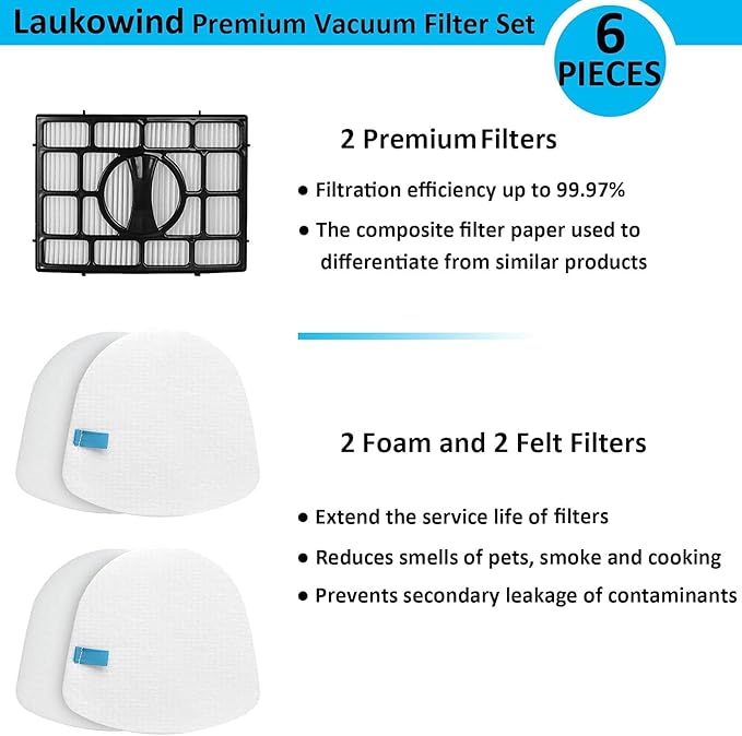 Vacuum Replacement Filter for Shark Navigator Zero-M Lift-Away Speed Upright Vacuum ZU561 ZU560 ZD201 ZU560C ZU562 UV650 ZU572 Part XFFK560 XHEPA560, 2 Foams and 2 Felt Filters and 2 Filt