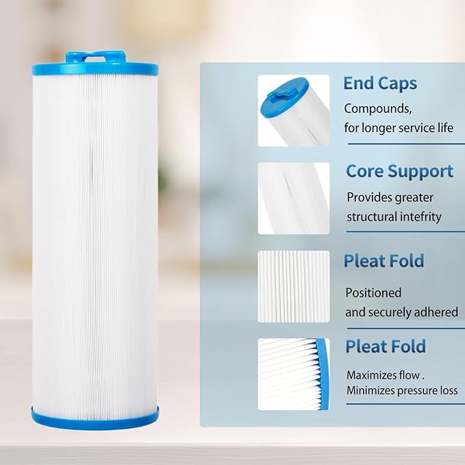 4CH-949 Spa Filter Replaces Unicel 4CH-949, PWW50L, Filbur FC-0172, SD-01143, 817-4050, Rising Dragon 50, Waterway Teleweir 50 sqft Filter Cartridge 4 Pack