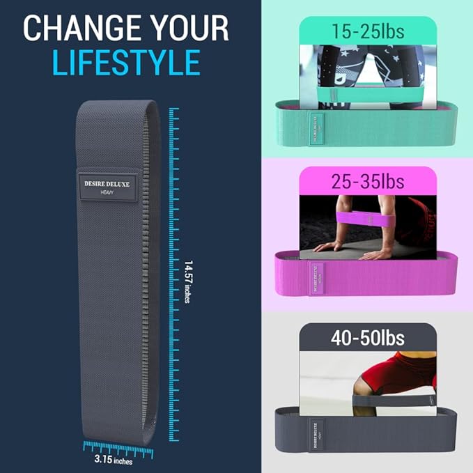 Desire Deluxe Resistance Band Exercise Workout Equipment Bands Set for Working Out Physical Therapy - Men & Women Elastic Stretch Booty Gym Equipment Accessories - Home, Fitness, Pilates, Yoga Pack 3-FlexoryFit