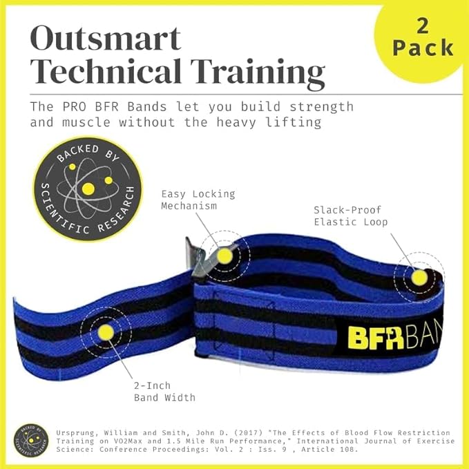Bands Blood Flow Restriction Bands for Arms Legs & Glutes Extra Wide 2" Straps for Occlusion Training Quick-Release Elastic Strap Ideal for Muscle Growth Without Heavy Weights-FlexoryFit