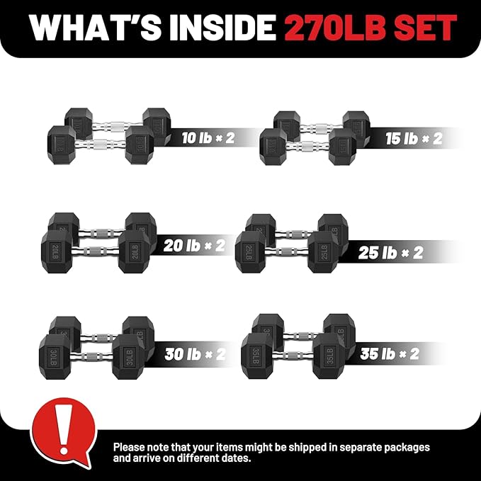 PAPABABE Hex Dumbbell Set, 45-135 lb Rubber Encased Home Gym Dumbbells, Weights Dumbbells Set for Women & Men, Hand Weight with Anti-Slip Grip-FlexoryFit