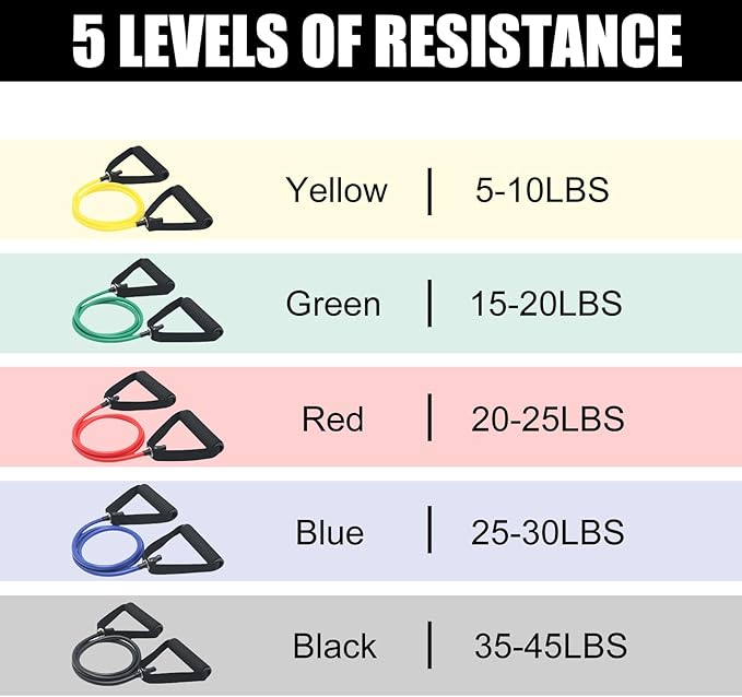 15 Pcs Resistance Bands with Handles for Home Workouts, Exercise Bands Set for Physical Therapy, Strength Training & Fitness for Women and Men-FlexoryFit