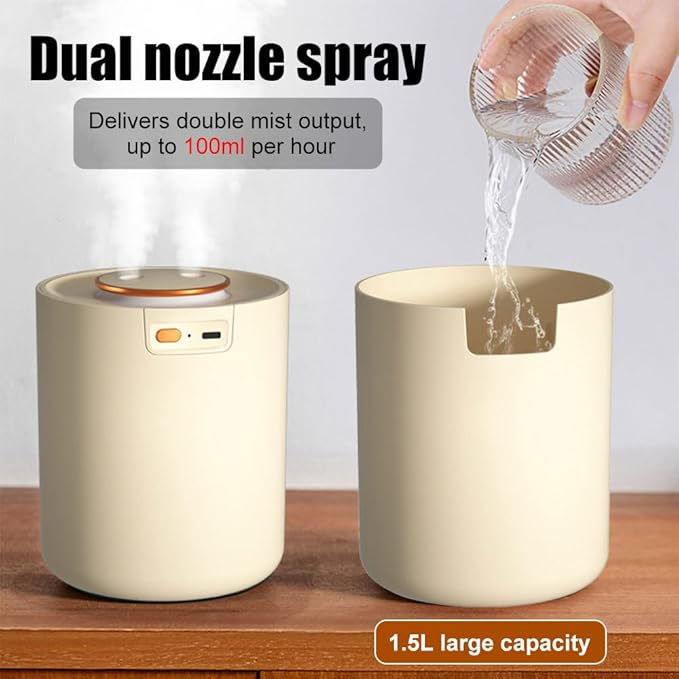 Mini Humidifier with Night Light, 1.5L Dual Channels Mist Humidifier, Auto Shut Off USB Desktop Humidifier for Bedroom Office Car
