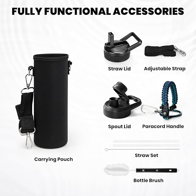 Insulated Water Bottle 20 oz, Triple Wall Vacuum Stainless Steel (Cold for 48 Hrs), Leak Proof & Non-BPA, Kids Water Bottle Jug for School with Straw Spout Lids, Cyan Blue-FlexoryFit