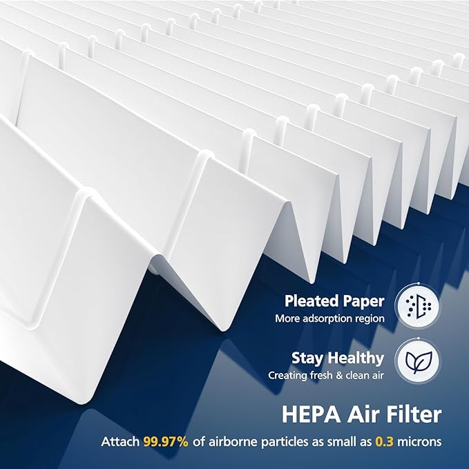 AP2000WF Replacement Filter Compatible with KNKA AP2000WF Air Purifi-er, 3-Stage HEPA Filter, High-Efficiency Activated Carbon Filt-er and Pre-filter for Dust Pet Smoke, 2+4 Pack