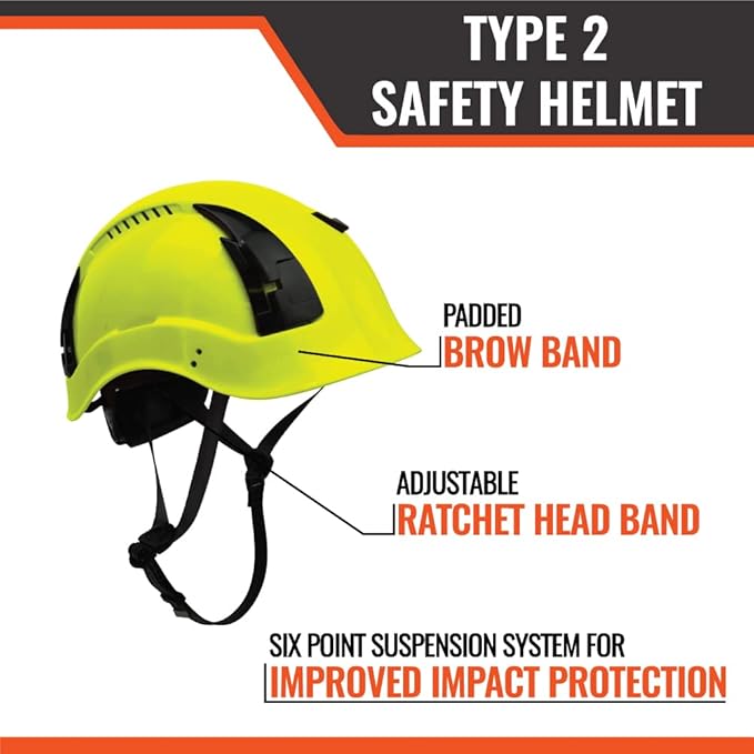 Malta Dynamics APEX Type 2 Safety Helmet – OSHA and ANSI Z89.1 Compliant Safety Hard Hats for Construction Workers and Vented Helmet for Head Protection